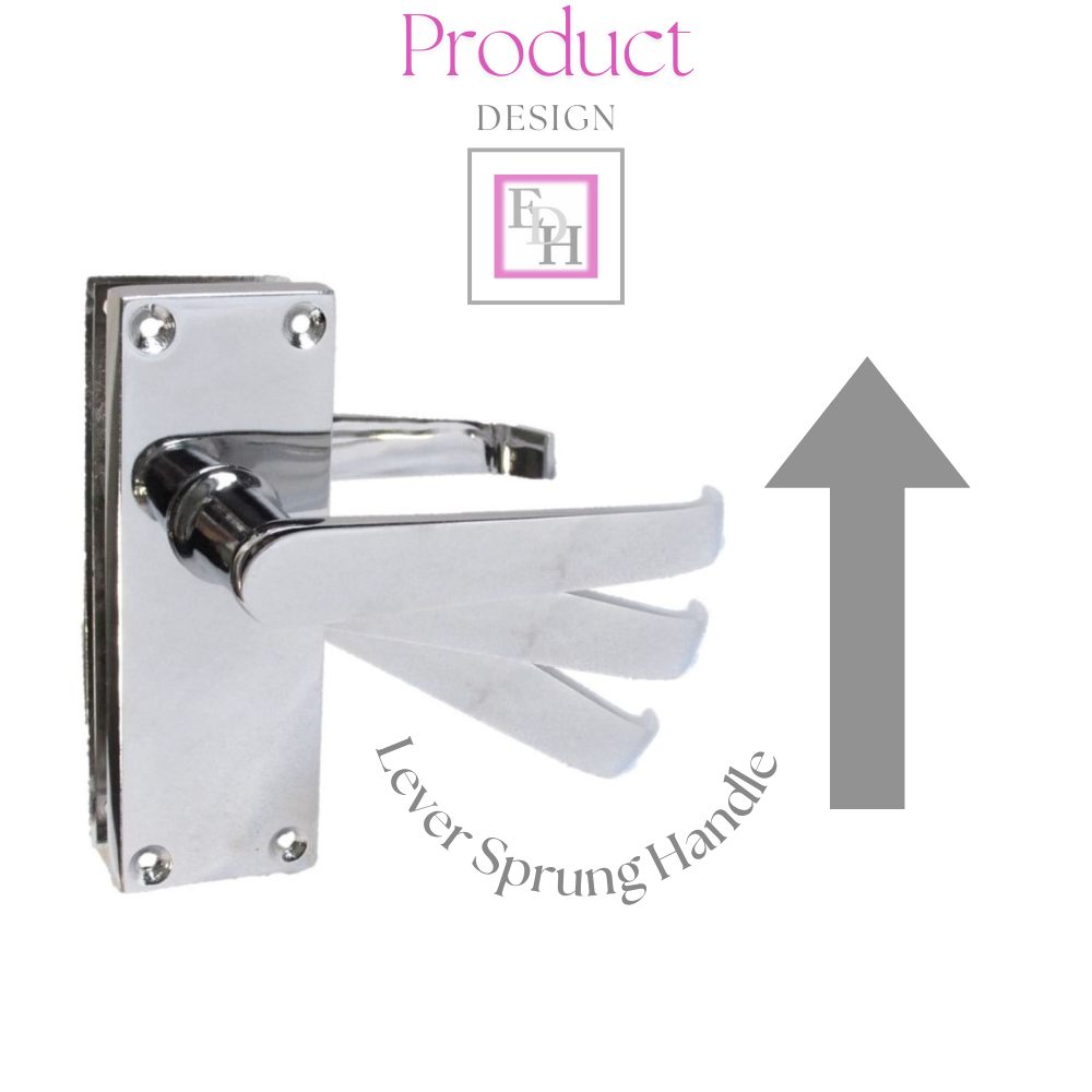 Victorian Straight Chrome Door Handles β Interior Lever Handles + Tubular Latch