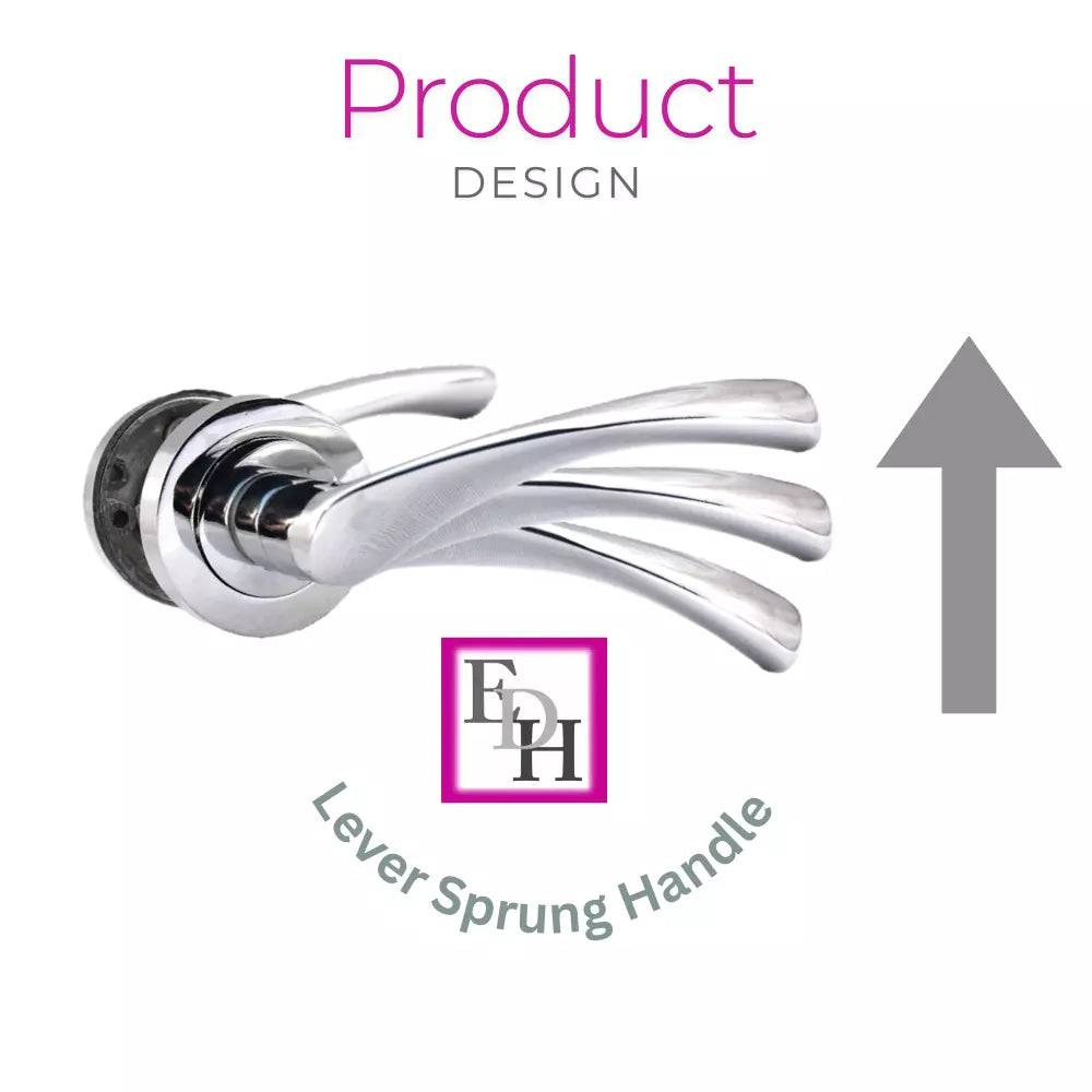 Chrome Victorian Twist Door Handles