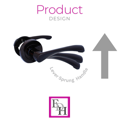 MODERN BLACK Nickel TWIST DOOR HANDLES On Round Rose Door Handle Astrid