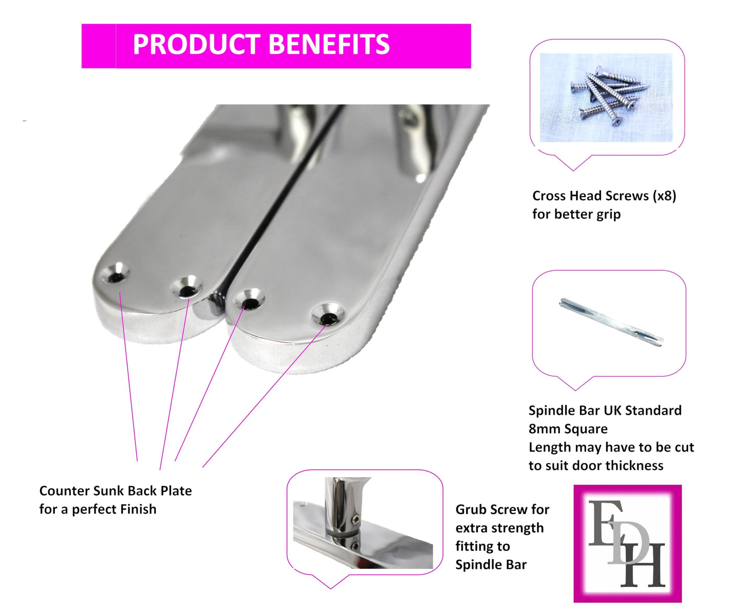 Polished Chrome Twist Door Handle Set,Interior Latch Lever on Long Back Plate with Tubular Latch (1 Pair of Handles + Tubular Latch)