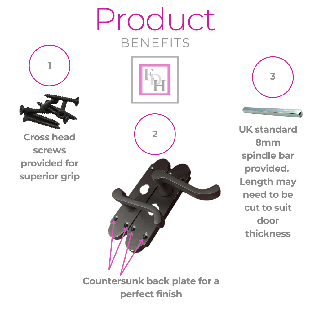 Matt Black Door Handles Set (Privacy Lock) 1 Sets. Victortian Style Door Handles